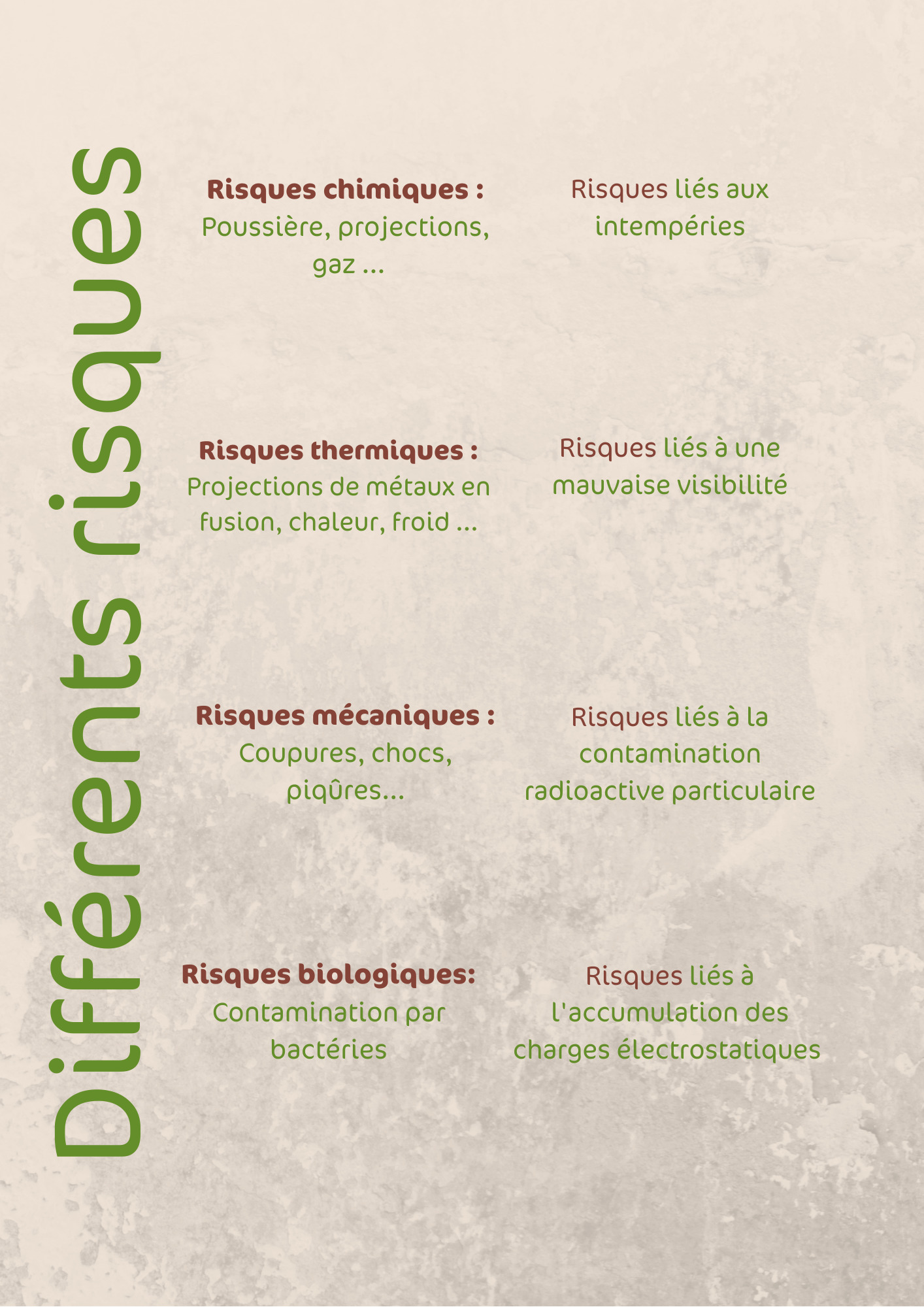 les différents risques jardinage